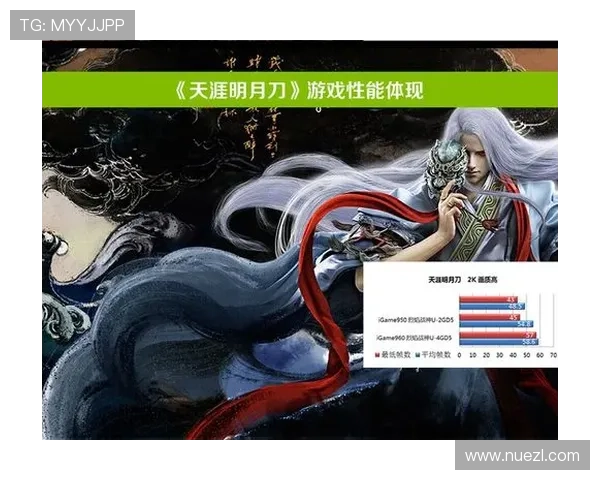 掌握U体育注册游戏技巧提升账号安全性确保游戏体验无忧